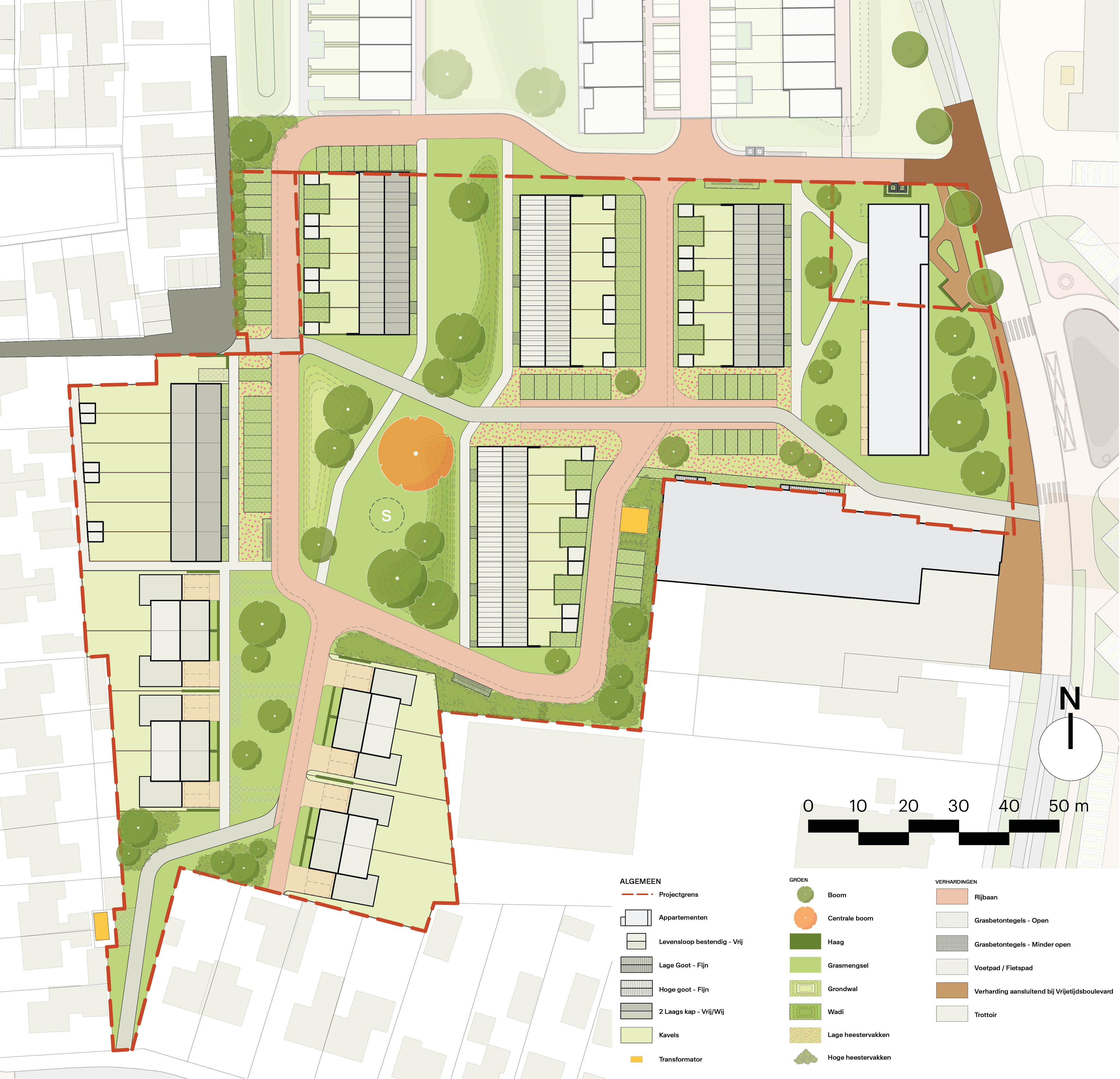 Situatie concept